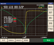 日置HiokiIM9000等效电路分析软件(电感、电容、电阻测量)